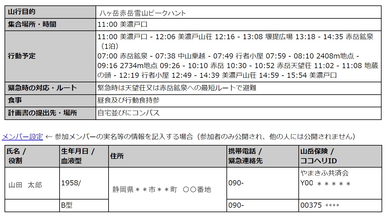 CT（コースタイム）とPDCA